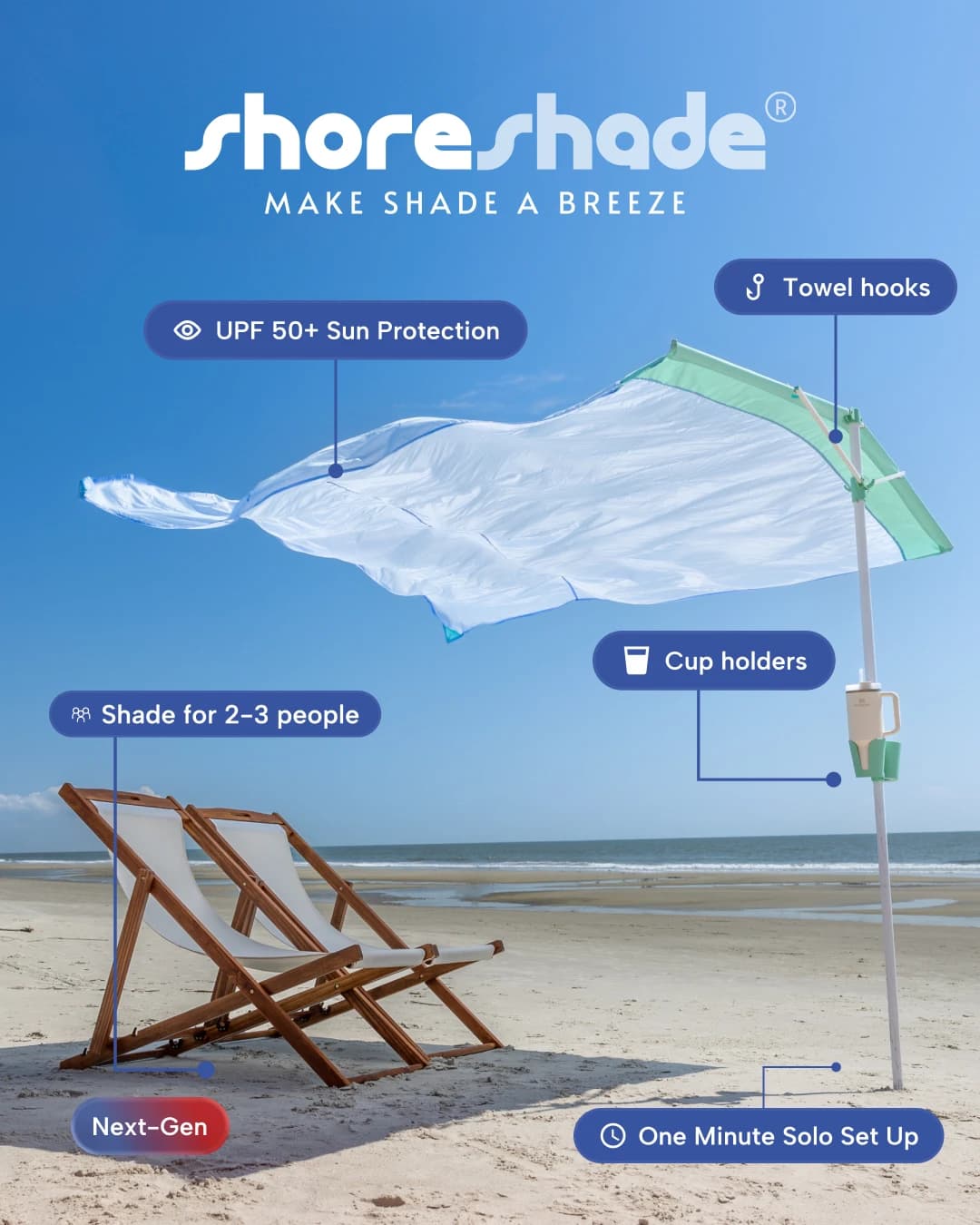 ShoreShade Sail (Ocean Blue)